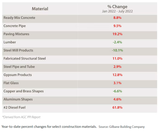 微信图片_20221130152349